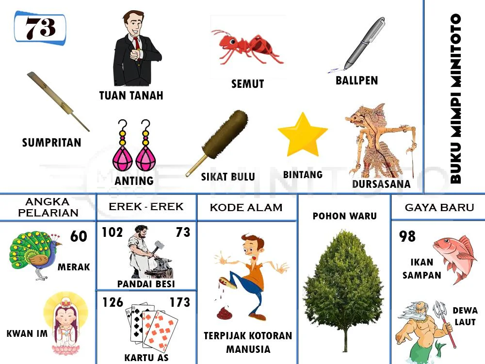 buku mimpi erek erek togel 73